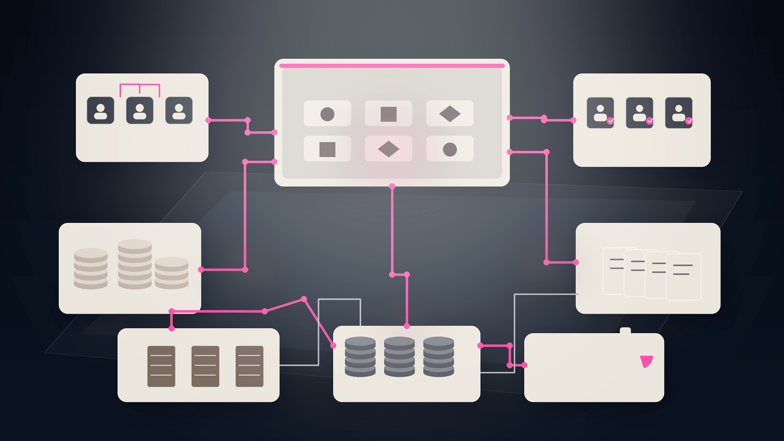 B2B ecommerce development architecture with company accounts, pricing, approvals, orders and ERP data flows.