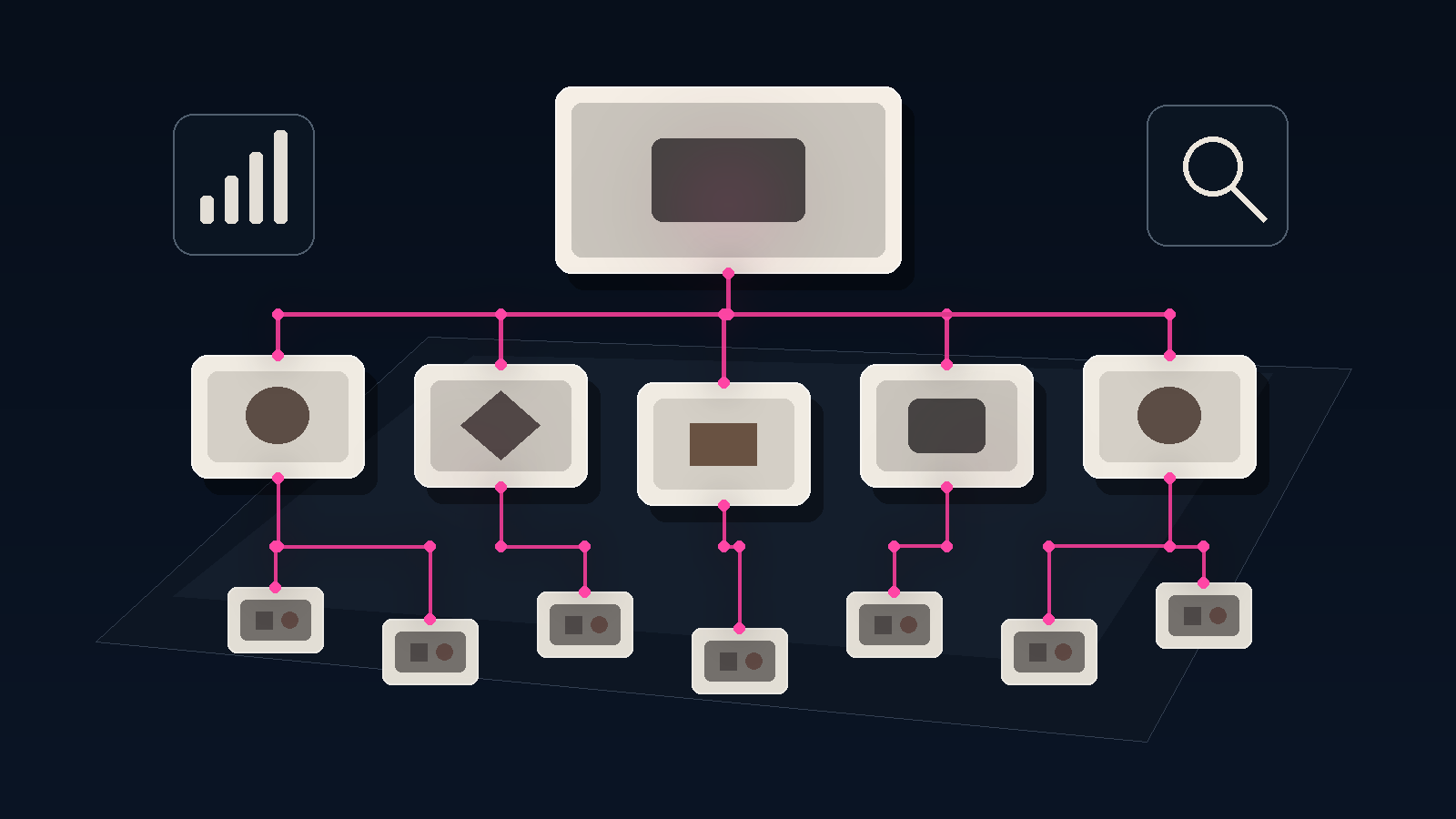 Ecommerce SEO strategy architecture with taxonomy, search demand and internal linking paths.